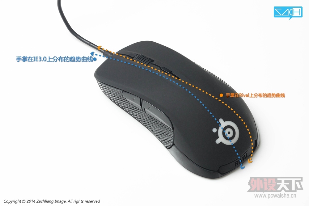Steelseries Rival