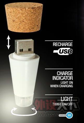 �������������ᷢ���ƿ�� ��USB���