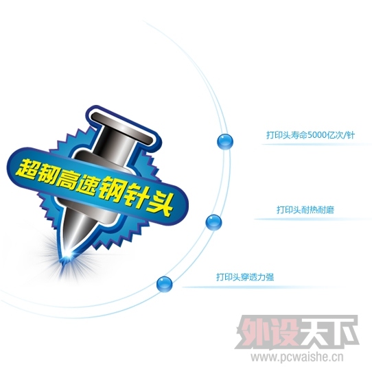 ˬ�����У�������ӡ����������������