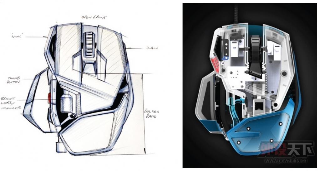 MAD CATZ® PCMAC R.A.T.TE Ϸ