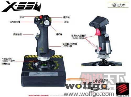 Mad Catz �����ѿͣ�����X55 Ϭţ˫�ַ������ҡ��