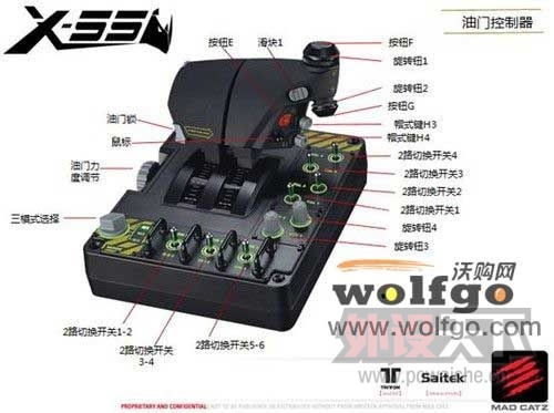 Mad Catz �����ѿͣ�����X55 Ϭţ˫�ַ������ҡ��