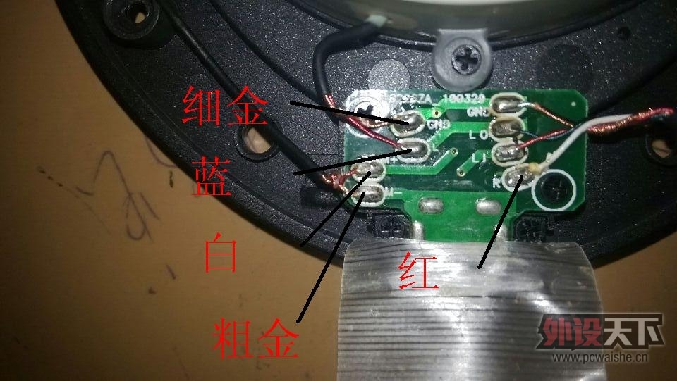 7HֱӰߺϵķͼѽ޸