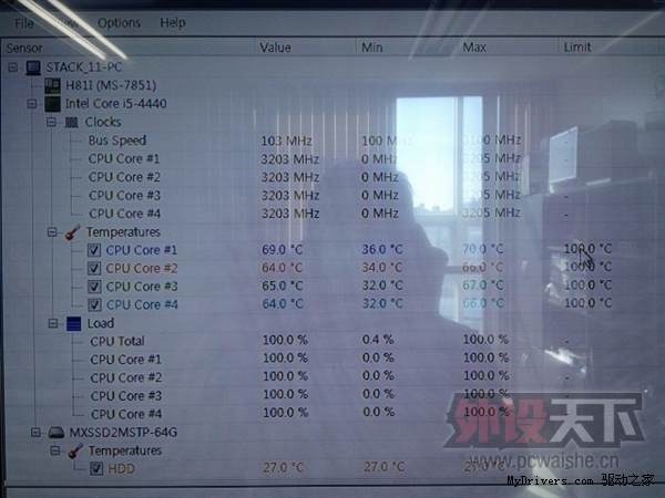 �����廹���CPUɢ����������𣿣�30P��