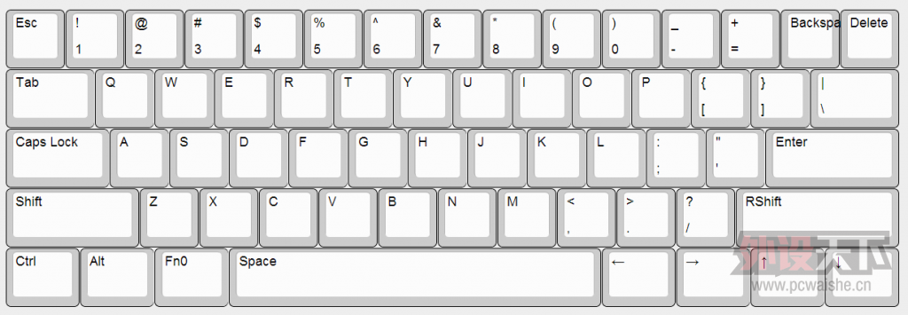 ������ɫ��GH60��ѡ����������ܺ��ڴ�