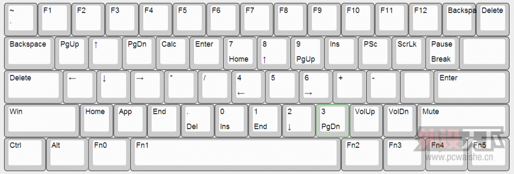 ������ɫ��GH60��ѡ����������ܺ��ڴ�