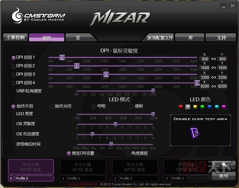 ȽȽǡCM STORM  MIZAR