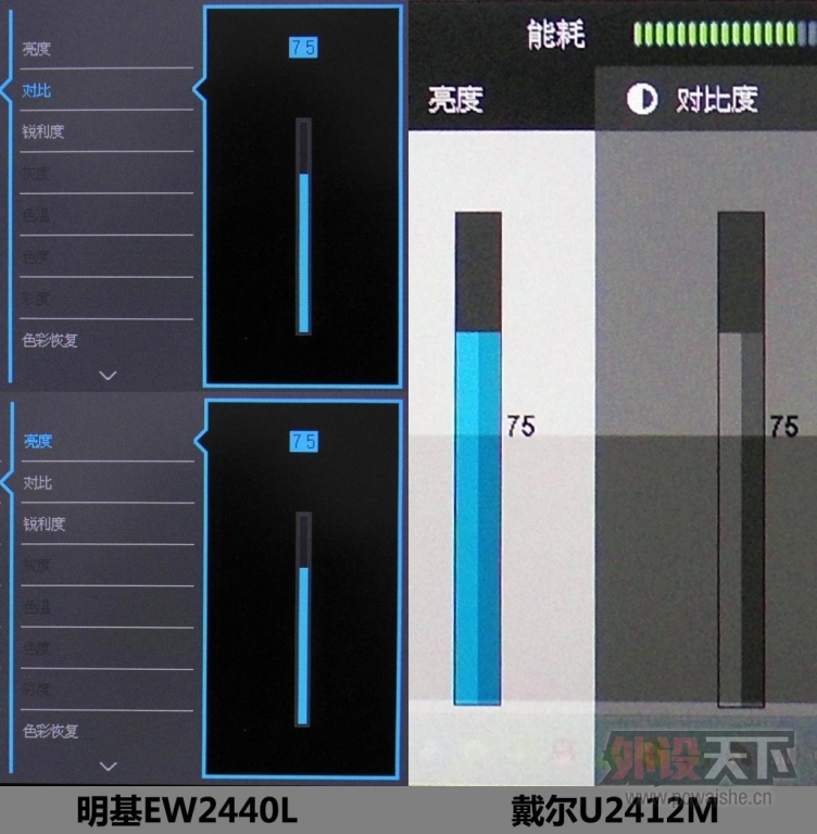 ����EW2440L VS ����U2412M������ɫ��ϸ��ʵ��