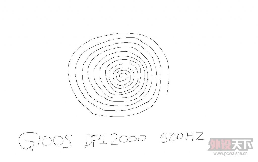 ˵G300�ܺõ���ʲô��̬���������棬G300��Ȧͼ���ϣ���ӭ���ۡ�