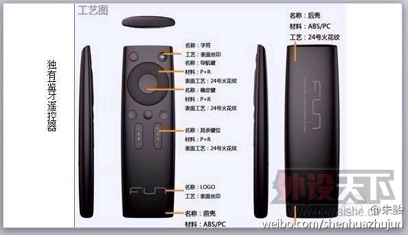 ���˾ųǵ��Ӻ��ع� ������Ϸ������Ϊ����