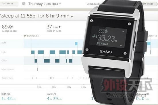 Ӣ�ض�Ҫ�չ��˶�����豸��˾��