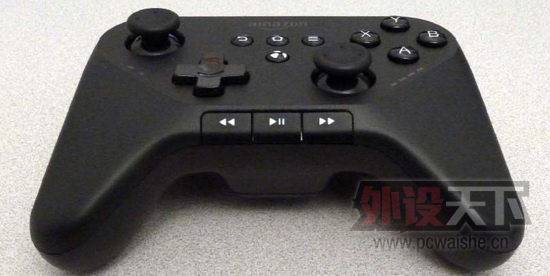 ѷӺֱع κͼλXbox