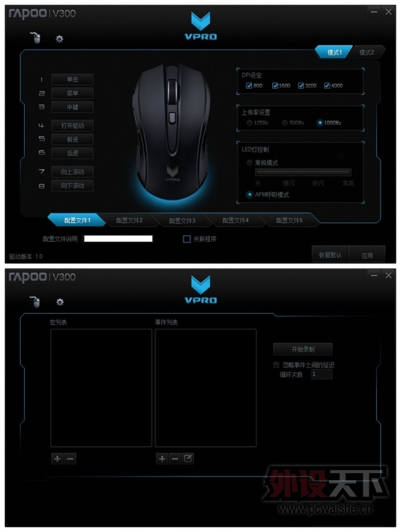 �����¹����ҳ�Ʒ���װ�V300��ʽ�������