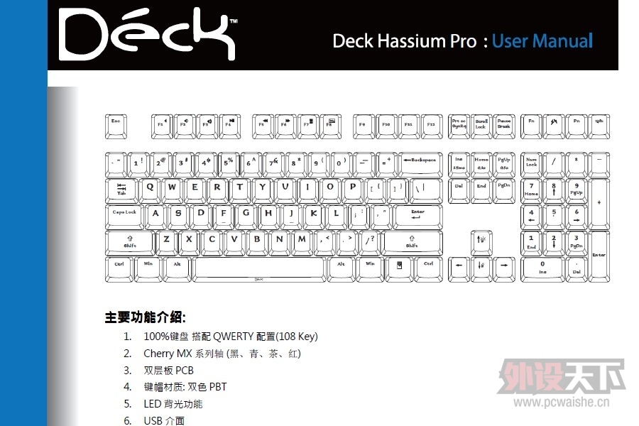 Deck HASSIUM PRO 108 Mechanical Keyboard ȫ���ײ⣡������⣡