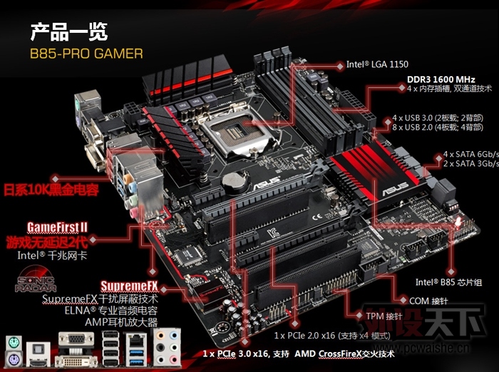 ���������� ��˶�Ƴ���Ϸ����B85-Pro GAMER