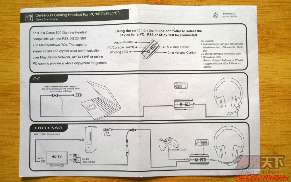 ������������˹--Ceres 500����Ϸ��������