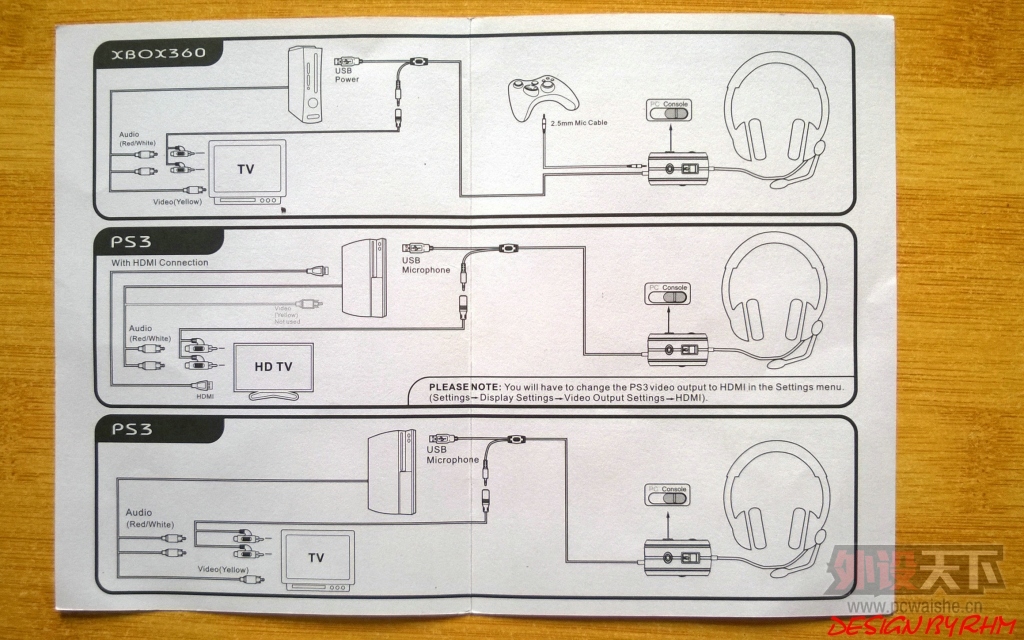 ������������˹--Ceres 500����Ϸ��������