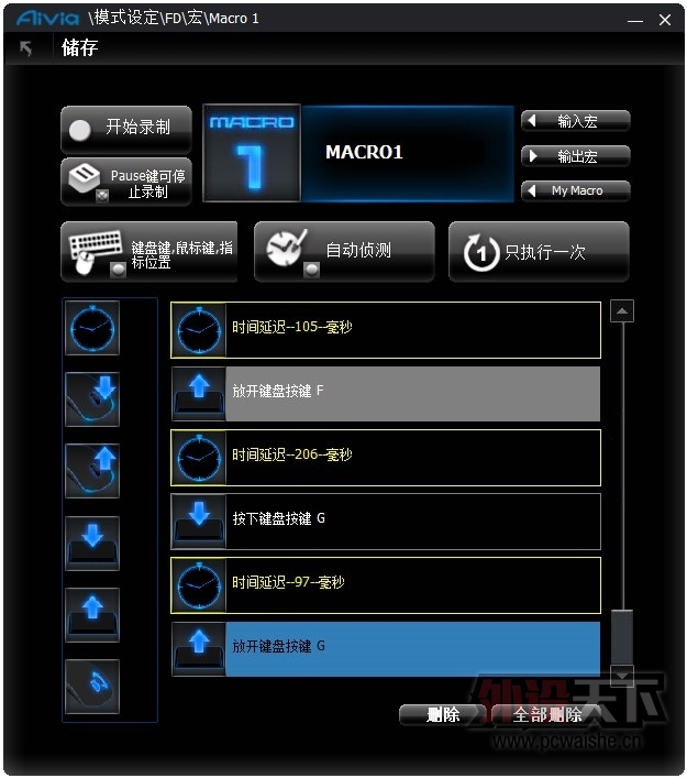 ���� GIGABYTE  Aivia Uranium�������ɢ��