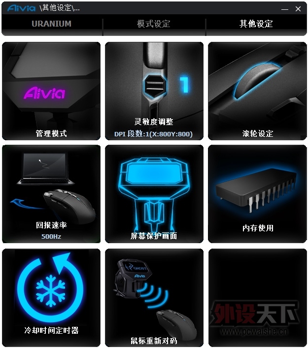 ���� GIGABYTE  Aivia Uranium�������ɢ��