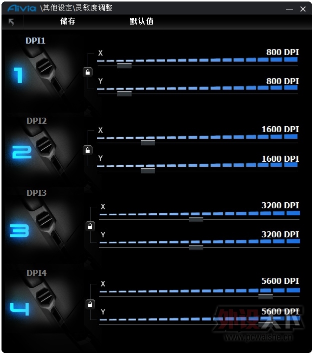 ���� GIGABYTE  Aivia Uranium�������ɢ��