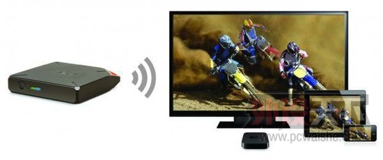 LaCie Fuel 2TB�����ƶ�Ӳ�̱�������