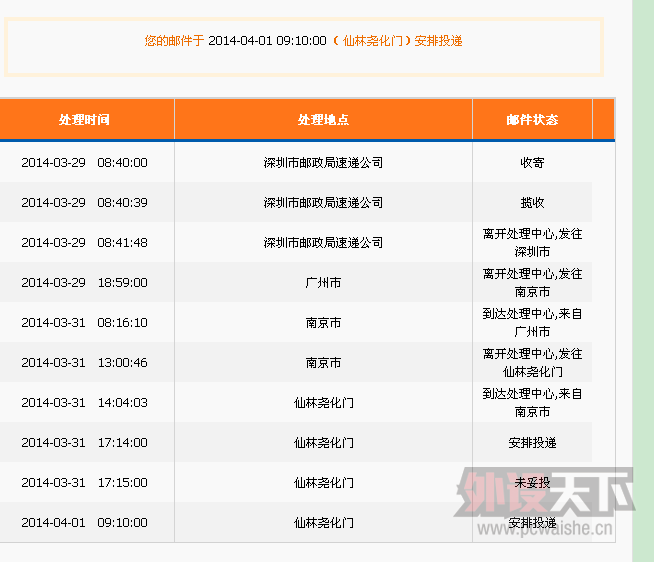 QQ��ͼ20140401102936.png