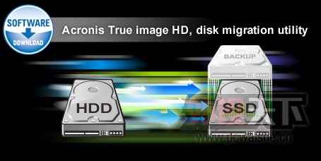 ���շ���Premier Proϵ��SP920���ܼ���̬Ӳ�� �������1TB