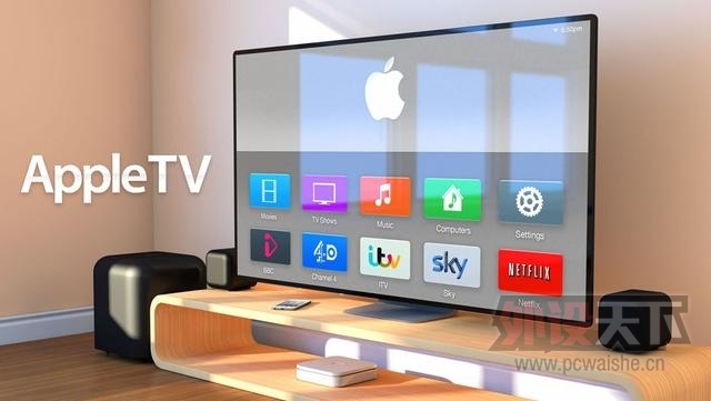 ������������Ϊƻ��iTV������ʾ�����