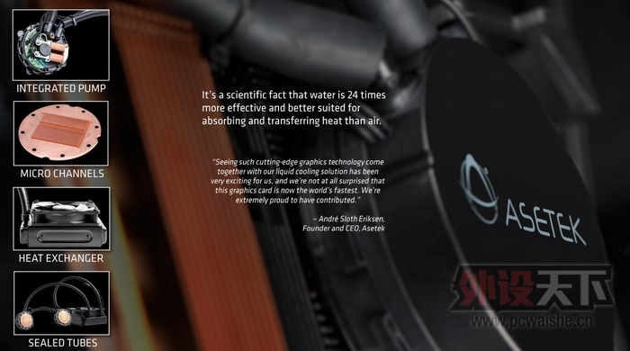 AMD��ʽ����˫о�콢R9 295X2�Կ�