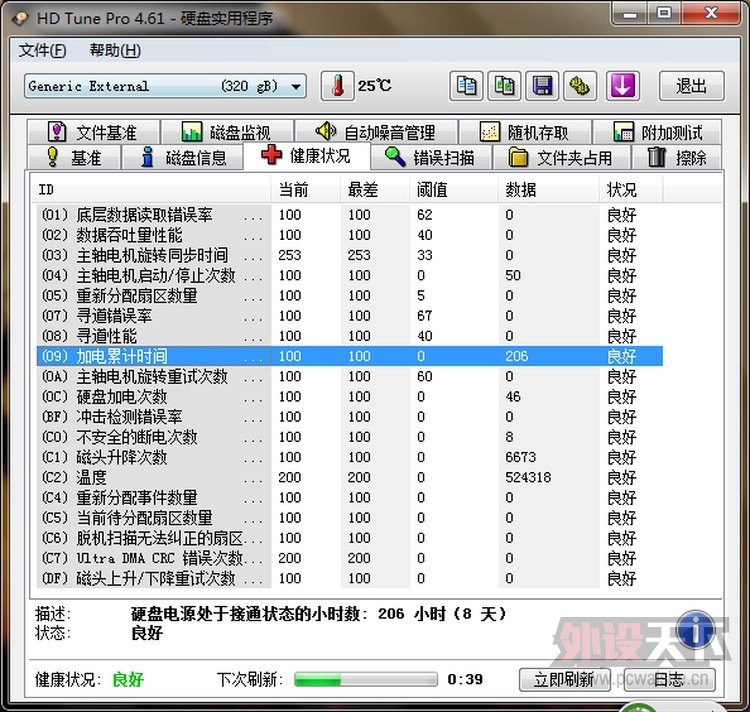 [�Ͼ�] 99�� DDR3 8G ���� 320G�ƶ�Ӳ�� T3000+ ��ʾ�� ���������