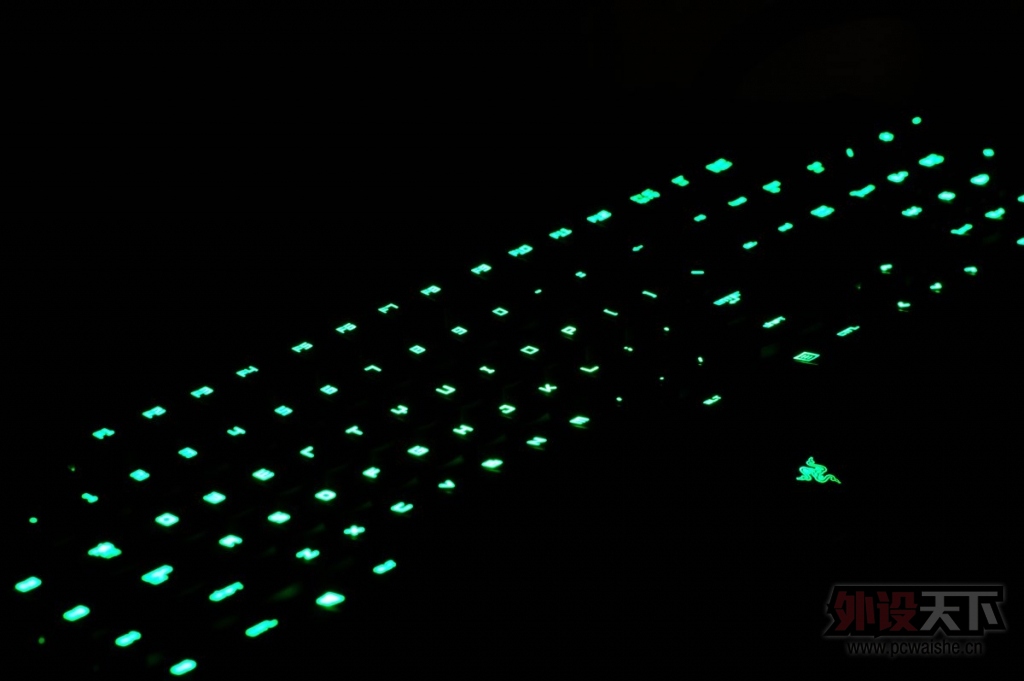 ⰻȻ RazerڹѸ֩ռ2014е