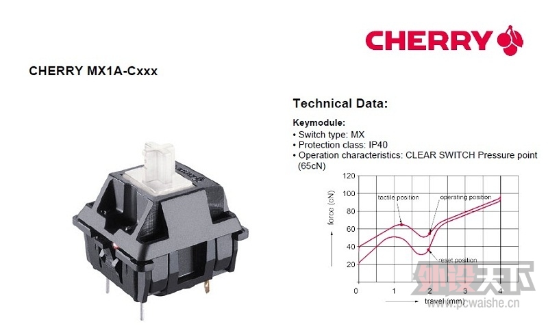 CHERRY G80-3000ҫ