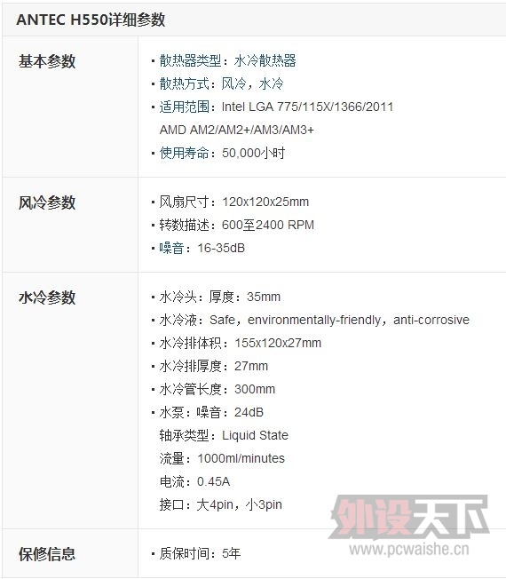 Antec H550ˮɢװ[ԭ]