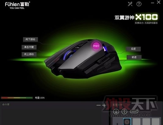 ����x100 ��������