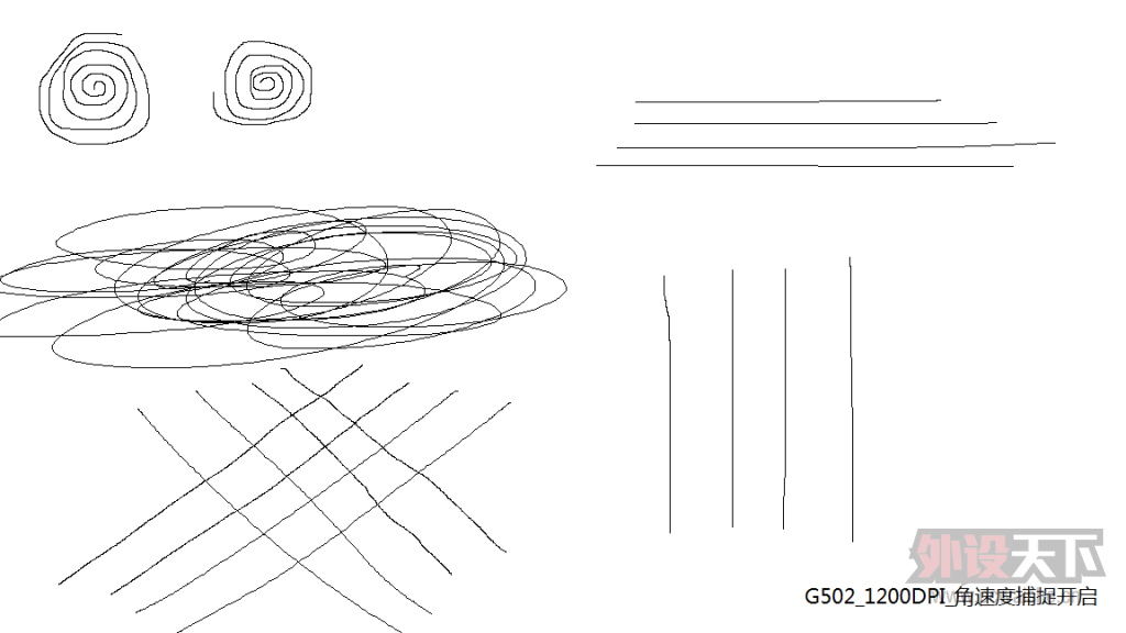 ޼G502 Proteus Core ӦϷ+Ա