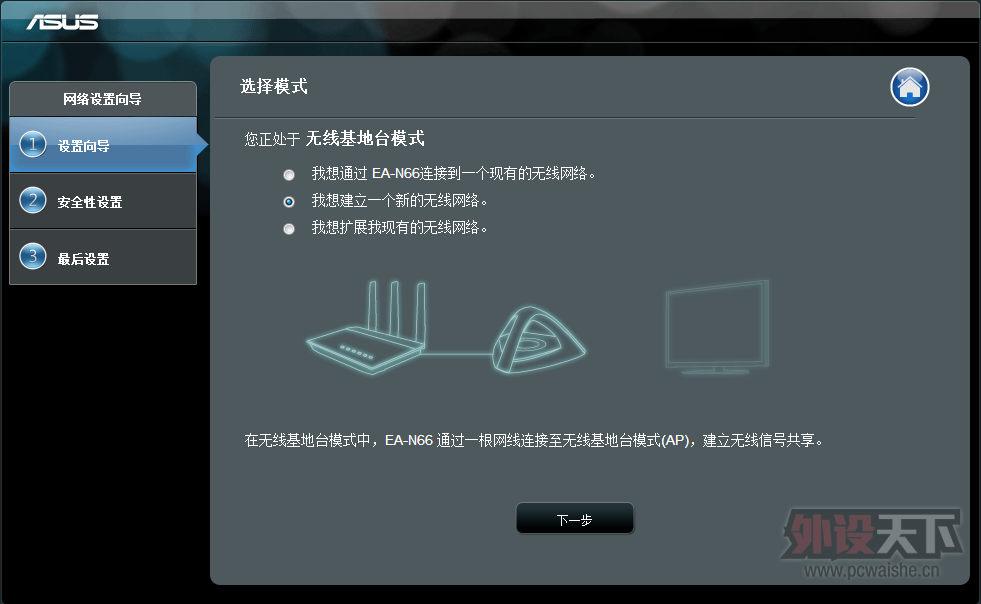 ��˶EA-N66����߿���  ����һ����������