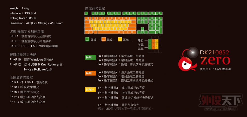 ��Ducky��Zero 2108S2�����ڼ�����������ʹ���ֲ�
