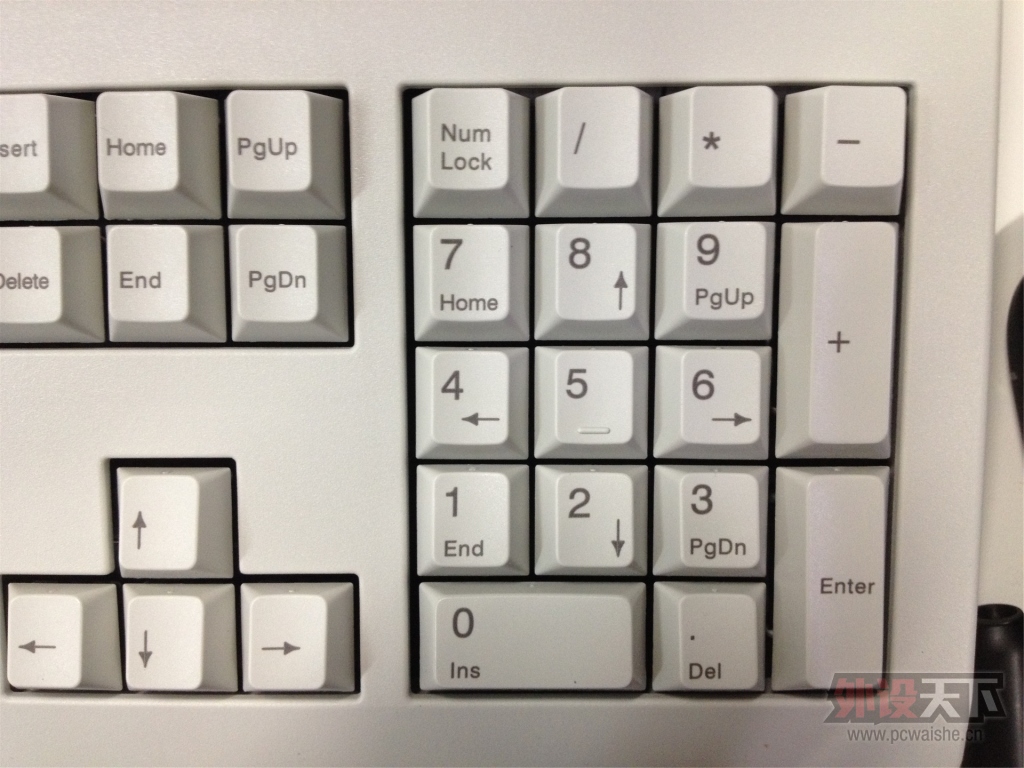 G80-3000ˣ