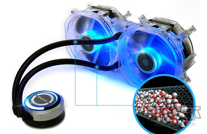 ZALMAN�Ƴ�Reserator 3 Max Dualˮ��ɢ����