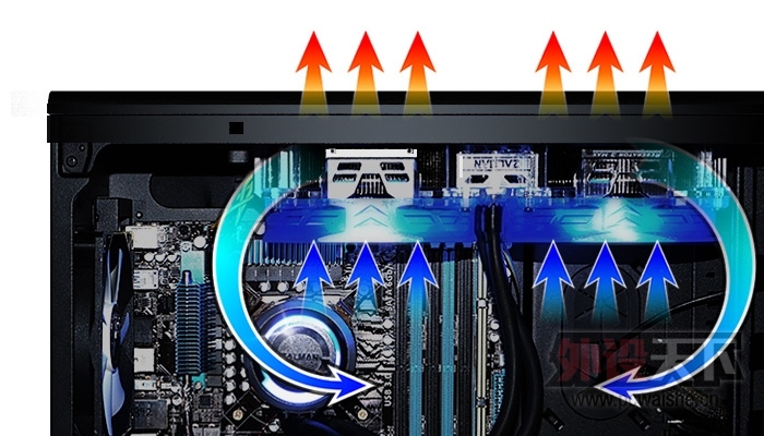 ZALMAN�Ƴ�Reserator 3 Max Dualˮ��ɢ����