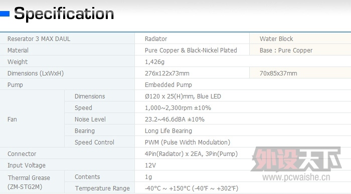 ZALMAN�Ƴ�Reserator 3 Max Dualˮ��ɢ����