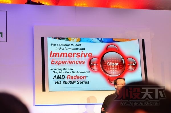 AMD���޳�Intel�������� �����������ƽ�崦�����г�