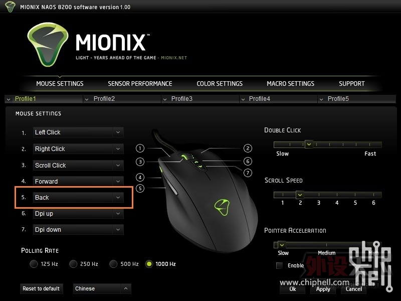 ��һ��Mionix��ͼƬ����λ����������£����ҿ���~~~~~~