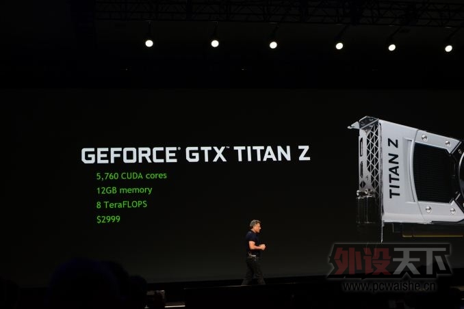 NVIDIA GTX Titan Z��4��29�շ���