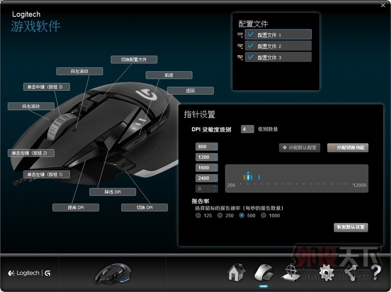 G502ССʹ�ø��ܣ���������ҵ��