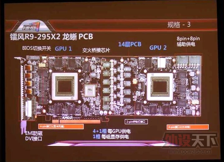 �μ�AMD SuperPC ��ӢƷ�������վ�����������Ʒ����