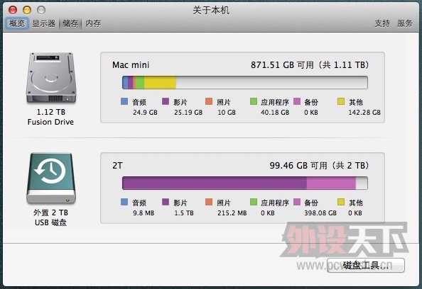 Mac�������---����22��һ���߰�