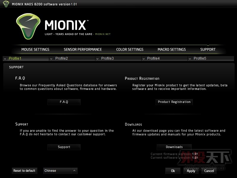 �������幤ѧ����һڹ�� Mionix NAOS 8200 ����ʵ�ⱨ��
