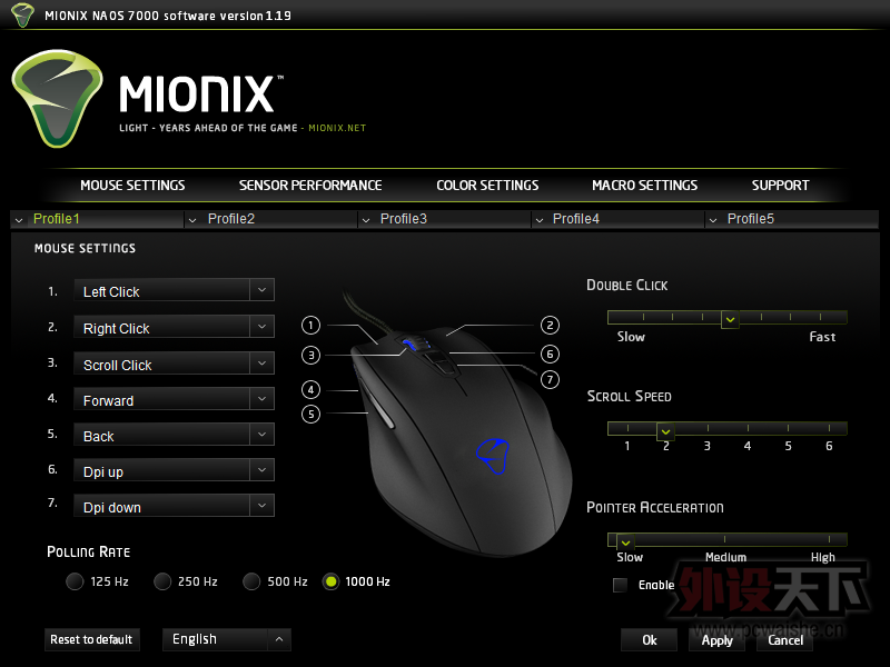 Mionix naos7000---˵