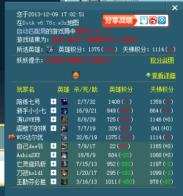 5�³������ļ���---noppoo 108ec-pro�����ݼ��̼��������ĵ�